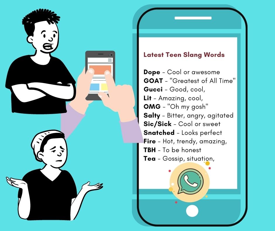 Current Teenage Slang Words 2024 | Latest Gen Z Slangs